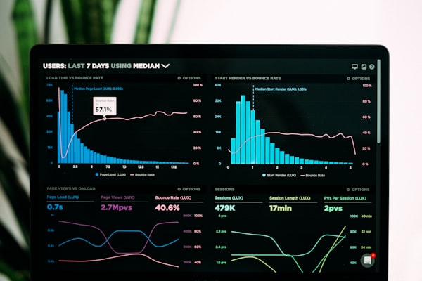 Analytics dashboard with charts showing smart reports and insights